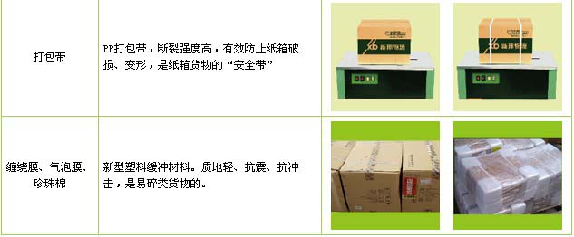 定陶区到新建物流公司


